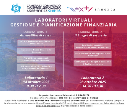 Laboratori virtuali