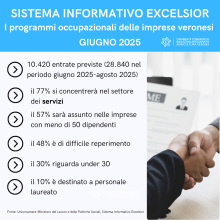 Excelsior giugno 2025